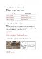 산업안전기사 2019년~2023년 2회 작업형 기출문제 97페이지