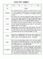 만3세 2학기 관찰일지 및 발달평가 15명입니다. (유아관찰일지/종합발달평가) 13페이지