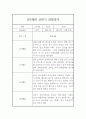 만3세 1년 관찰일지, 발달평가 (놀이활동,일상생활 관찰일지) 3페이지