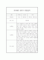 만3세 1년 관찰일지, 발달평가 (놀이활동,일상생활 관찰일지) 4페이지