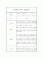 만3세 1년 관찰일지, 발달평가 (놀이활동,일상생활 관찰일지) 5페이지