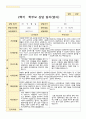 평가제 2학기 만 2세 부모상담일지 11명 6페이지