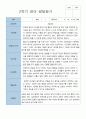 평가제 2학기 만 1세  영아 발달평가 11명 4페이지