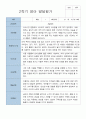 평가제 2학기 만 1세  영아 발달평가 11명 5페이지
