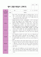 평가제 2학기 만 1세 관찰기록일지 11명 10페이지