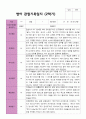 평가제 2학기 만 2세 관찰기록일지 11명 5페이지