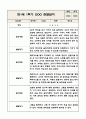 만1세 1학기 영아 관찰일지 (놀이와 일상) 10Page 5페이지