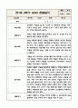 만1세 2학기 영아 관찰일지 (놀이와 일상) 10페이지 7페이지