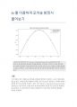 AI를 이용하여 포아송 방정식 풀어보기 1페이지