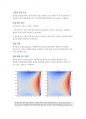 PINN을 활용한 수치해석 문제 해결: 파이썬 소스코드 2페이지