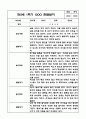 2024년 1학기 만2세 관찰일지 및 발달평가 6페이지