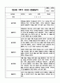 2024년 1학기 만2세 관찰일지 및 발달평가 10페이지