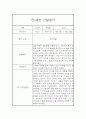 만1세 1학기 관찰일지, 1학기 종합 행동발달평가 15명 (평가인증 A자료) 16페이지