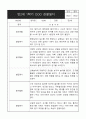 만2세 1학기 관찰일지 (영역별로 발달평가 첨부)만2세 1학기 관찰일지 (영역별로 발달평가 첨부) 7페이지