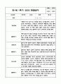 만1세 1년 관찰일지 / 1학기, 2학기 발달평가 (평가인증A 관찰일지) 7페이지