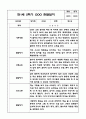 만1세 1년 관찰일지 / 1학기, 2학기 발달평가 (평가인증A 관찰일지) 17페이지