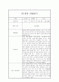 만1세 2학기 관찰일지, 2학기 종합 행동발달평가 15명 (평가인증 A자료) 14페이지