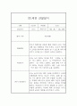 만1세 2학기 관찰일지, 2학기 종합 행동발달평가 15명 (평가인증 A자료) 20페이지