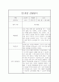 만1세 2학기 관찰일지, 2학기 종합 행동발달평가 15명 (평가인증 A자료) 22페이지
