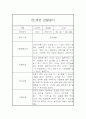 만1세 2학기 관찰일지, 2학기 종합 행동발달평가 15명 (평가인증 A자료) 25페이지