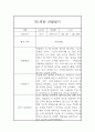 만1세 2학기 관찰일지, 2학기 종합 행동발달평가 15명 (평가인증 A자료) 26페이지