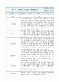 만0세반 1년 (상반기,하반기) 6개영역 관찰일지 / 발달평가 7페이지