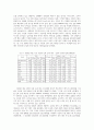 수입차 유통 산업 분석 보고서 9페이지