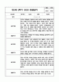 2학기 만3세 관찰일지 및 발달평가 7페이지