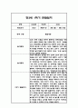 관찰일지 1년 (3월-2월) 만3세 20명 80Page 10페이지