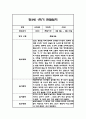 관찰일지 1년 (3월-2월) 만3세 20명 80Page 15페이지