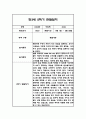 관찰일지 1년 (3월-2월) 만3세 20명 80Page 44페이지