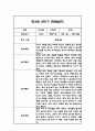 관찰일지 1년 (3월-2월) 만3세 20명 80Page 49페이지