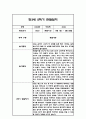 관찰일지 1년 (3월-2월) 만3세 20명 80Page 60페이지