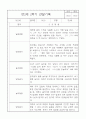 만2세 놀이와 일상 관찰기록일지 2학기 (영역별 발달평가 첨부) 2페이지