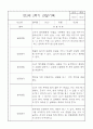 만2세 놀이와 일상 관찰기록일지 2학기 (영역별 발달평가 첨부) 6페이지