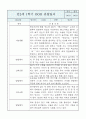 만2세 영아반 1년분량 평가제 관찰일지 / 발달평가 5페이지
