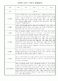 만0세 1학기 관찰일지 - 총 20명 관찰내용과 종합발달평가 입니다 3페이지