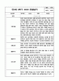 만3세 1년 관찰일지 / 1학기,2학기 발달평가 (6개영역별 발달평가 첨부) 13페이지