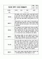 만3세 1년 관찰일지 / 1학기,2학기 발달평가 (6개영역별 발달평가 첨부) 15페이지