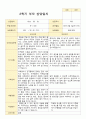 평가제 2학기 만5세 20명 부모상담일지 13페이지