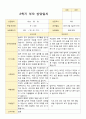평가제 2학기 만5세 20명 부모상담일지 18페이지