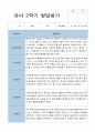 평가제 2학기 만 5세 20명 유아발달평가 3페이지