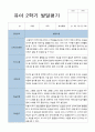 평가제 2학기 만 5세 20명 유아발달평가 8페이지