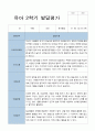 평가제 2학기 만 5세 20명 유아발달평가 10페이지
