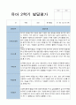 평가제 2학기 만 5세 20명 유아발달평가 14페이지