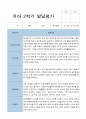 평가제 2학기 만 5세 20명 유아발달평가 15페이지