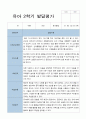 평가제 2학기 만 5세 20명 유아발달평가 17페이지