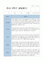 평가제 2학기 만 5세 20명 유아발달평가 19페이지