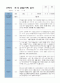 평가제 2학기 만 5세 20명 관찰기록일지 7페이지