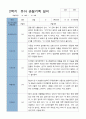 평가제 2학기 만 5세 20명 관찰기록일지 15페이지